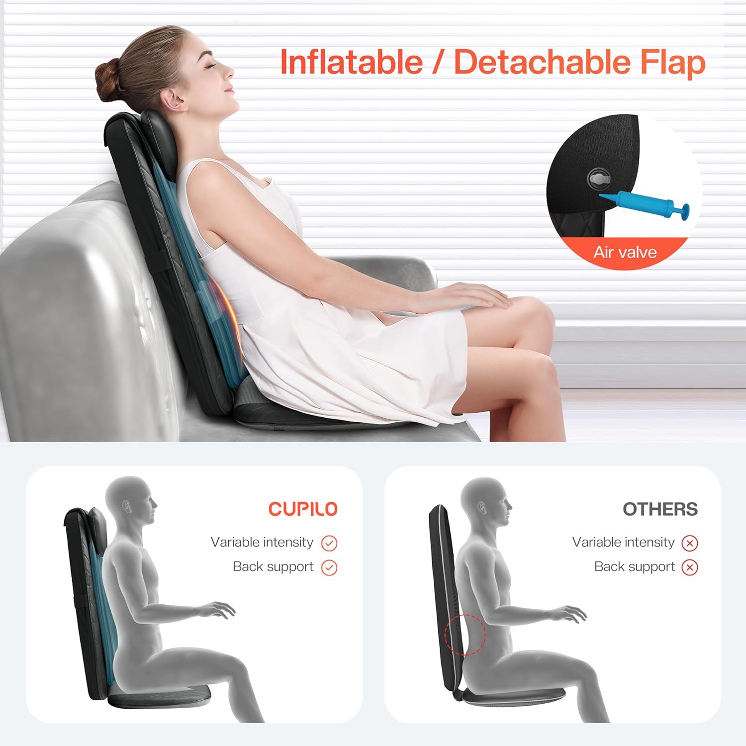 CuPiLo Shiatsu Back Massager for Pain Relief Deep Tissue - CPL-2256