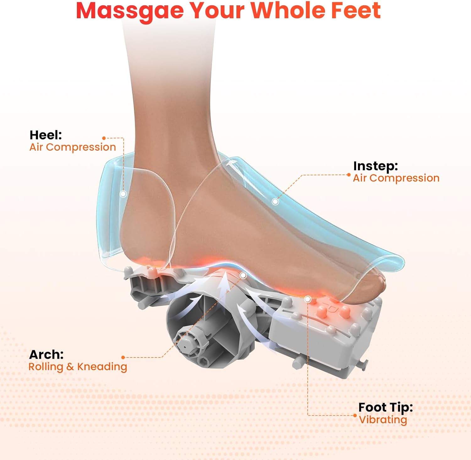 CuPilLo Foot Massager with Heat & Shiatsu - CPL-5522
