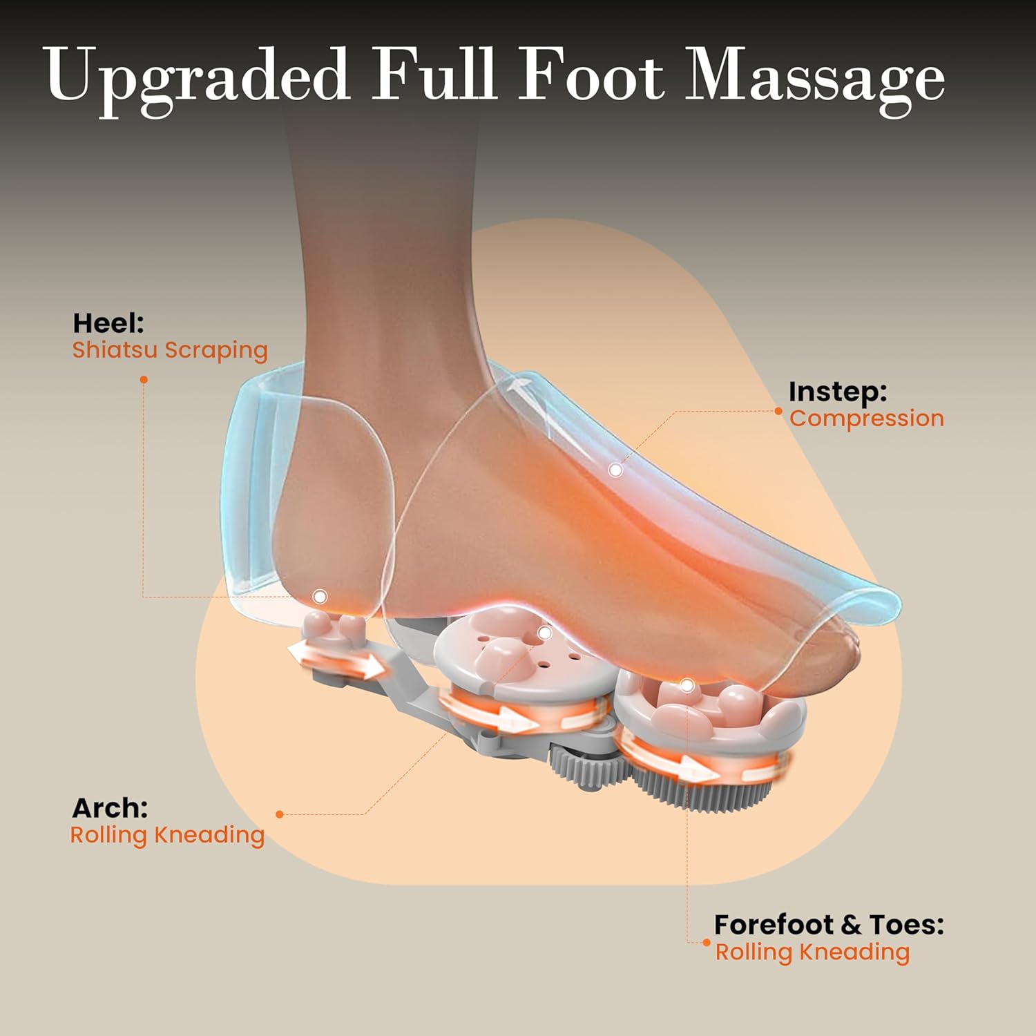 Cupilo Foot Massager for Heat, Upgraded Full Shiatsu Foot Massage for Tired Foot Blood Circulation up to size 14, Black,Gifts for Mom Dad Men,CPL-5549RC