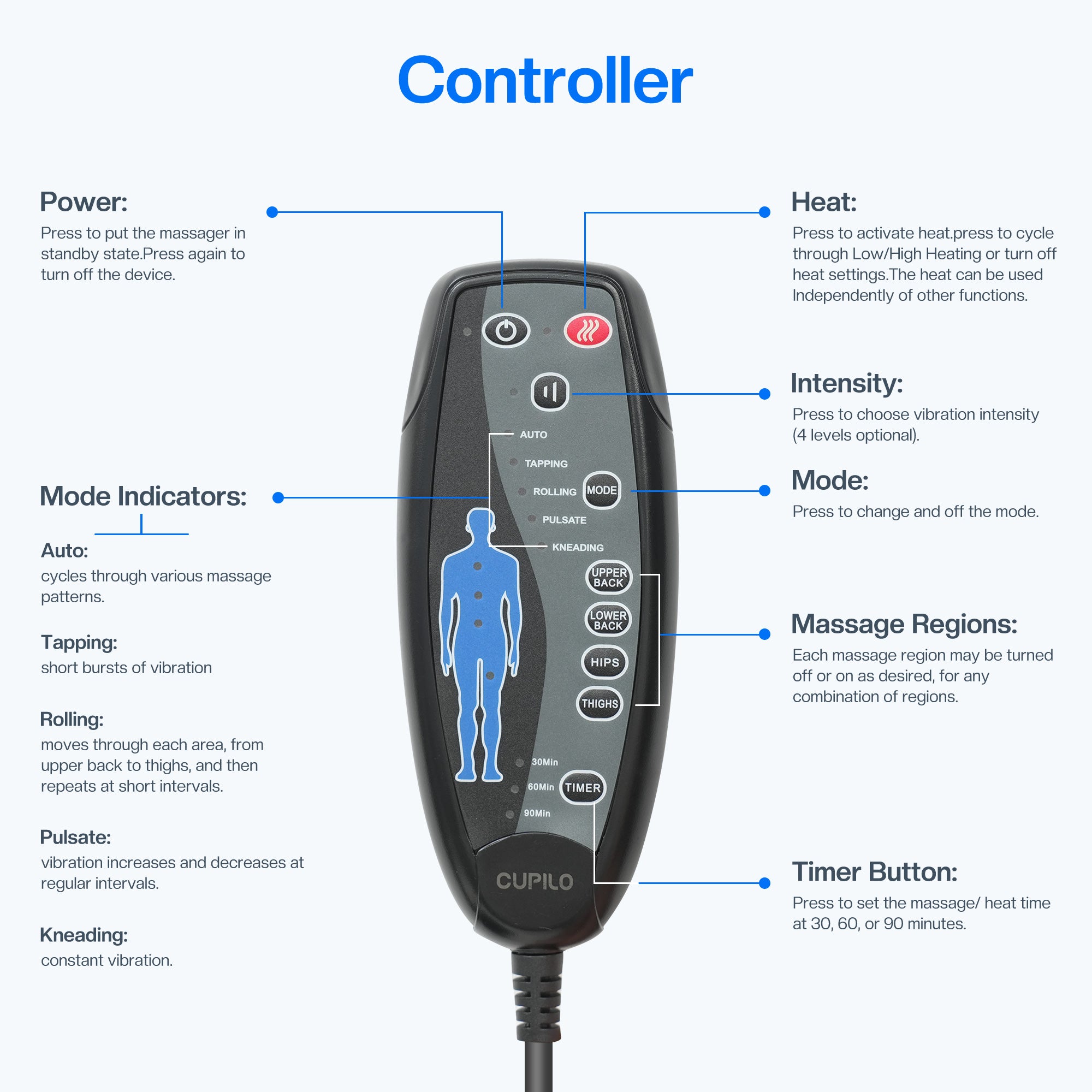 CuPiLo Massage Chair Pad,Electric Back Massager for Back Pain -- CPL-2102