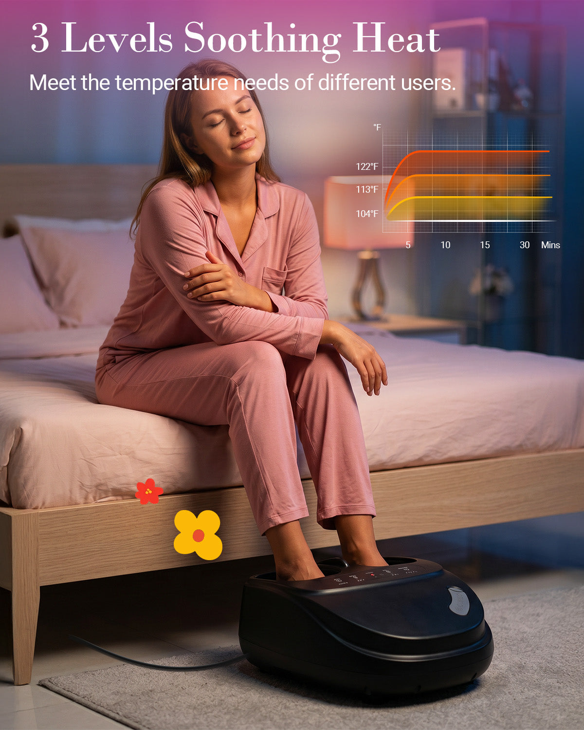 CuPiLo Foot Massager with Heat & Aromatherapy | Deep Kneading - CPL-5306