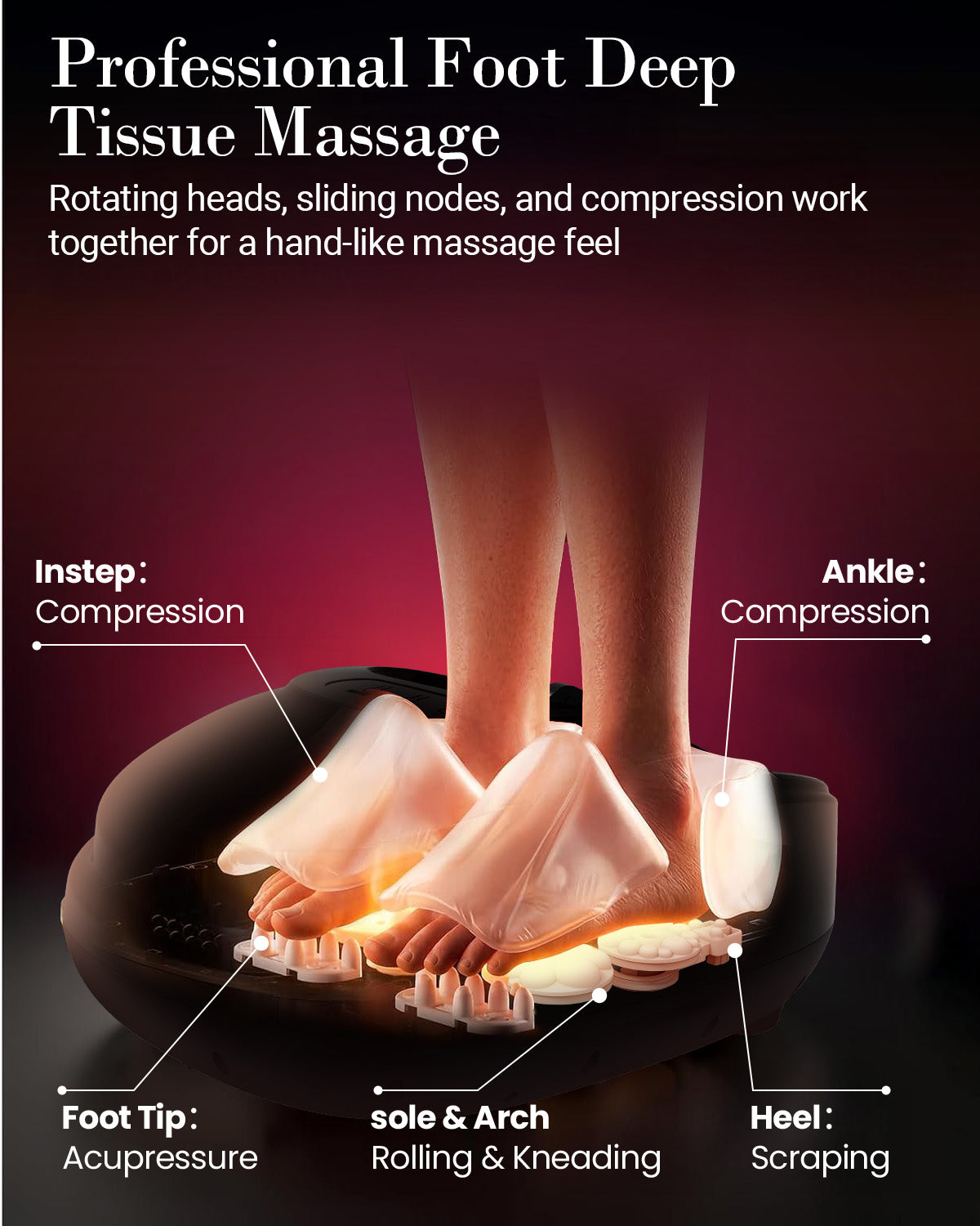 CuPiLo Foot Massager with Heat & Aromatherapy | Deep Kneading - CPL-5306