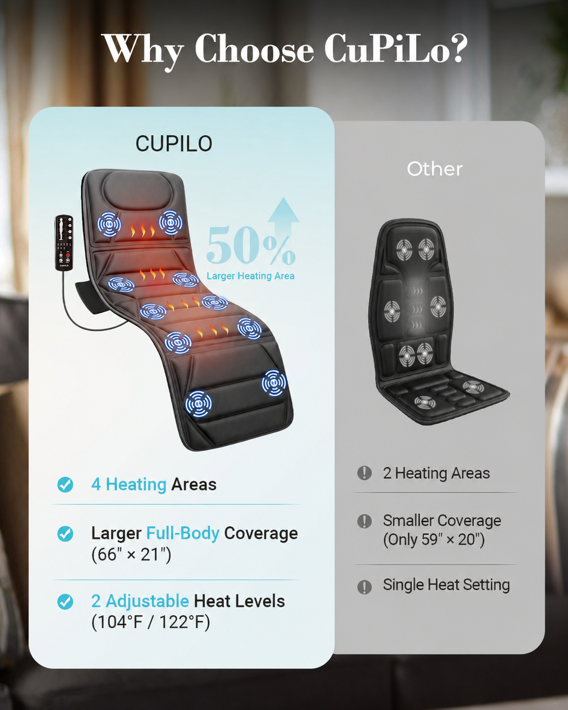 CuPiLo 66.5" Full Body Heated Massage Mat with 10 Motors & 4 Heat Zones - CPL-3355-GRY