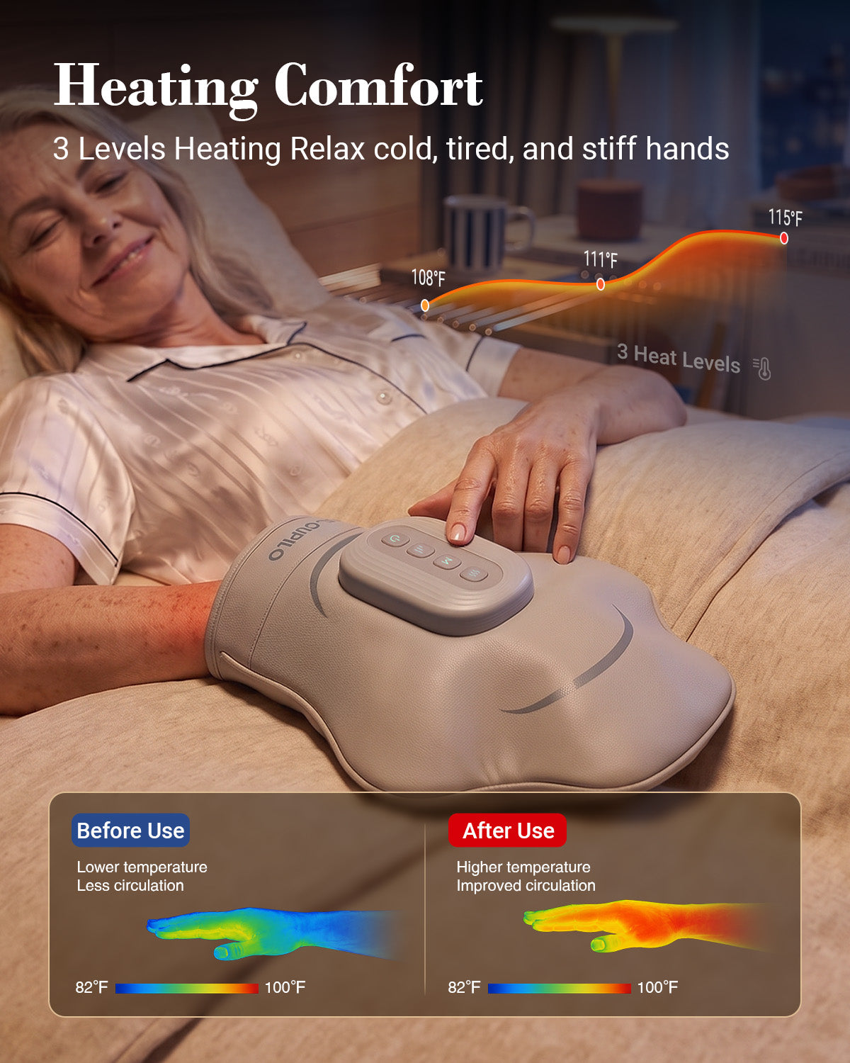 CuPiLo Soft-Shell Hand Massager with Heat and Compression for Arthritis & Carpal Tunnel Relief – Cordless 9-Zone Air Pressure Massager for Left & Right Hands - CPL-4460