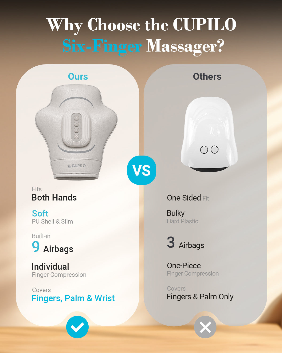 CuPiLo Soft-Shell Hand Massager with Heat and Compression for Arthritis & Carpal Tunnel Relief – Cordless 9-Zone Air Pressure Massager for Left & Right Hands - CPL-4460