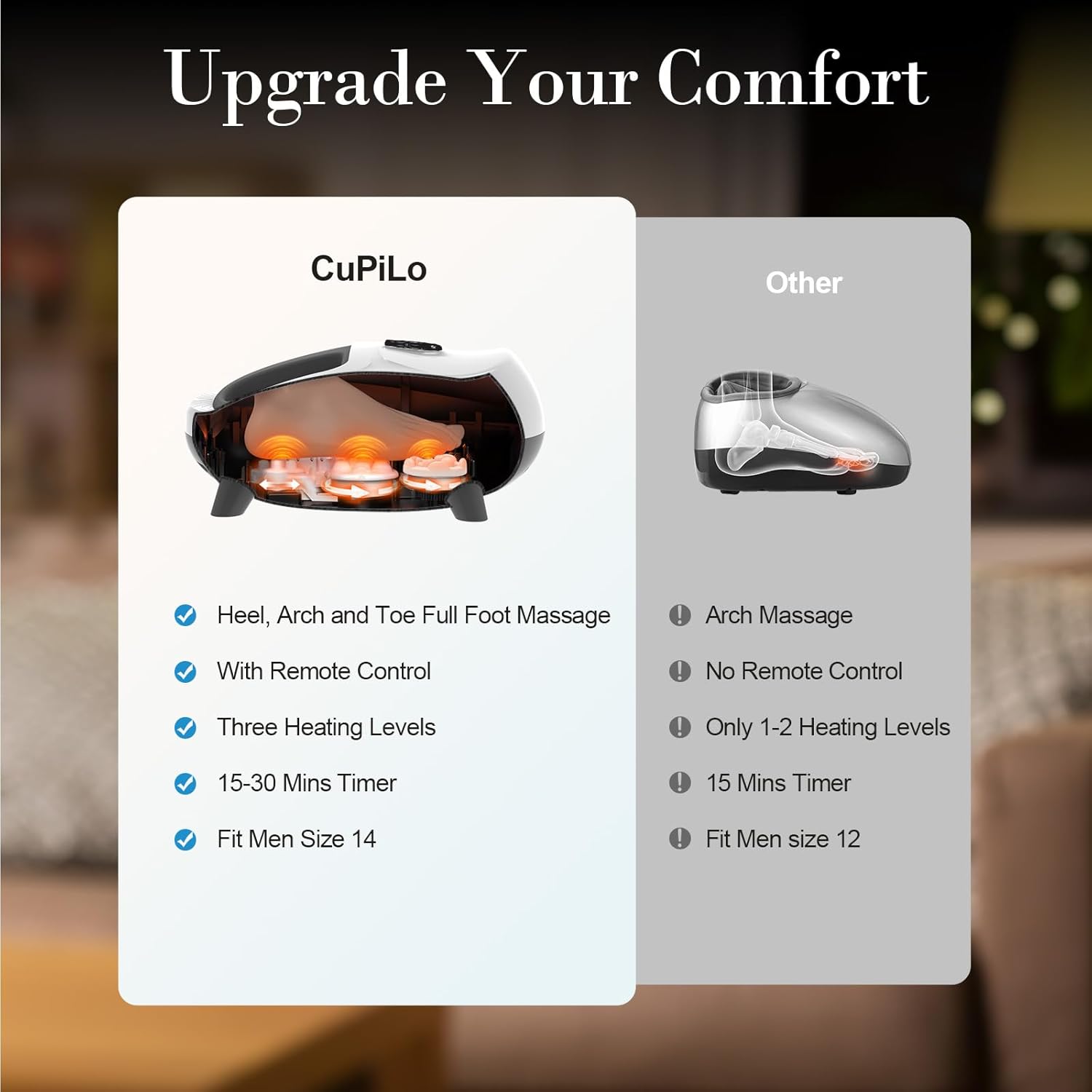CPL-5549RCWHT-WM Cupilo Shiatsu Foot Massager with Heat for Neuropathy,Foot Blood Circulation, Black,Gifts for Mom Dad Men,Fits Up to 14"