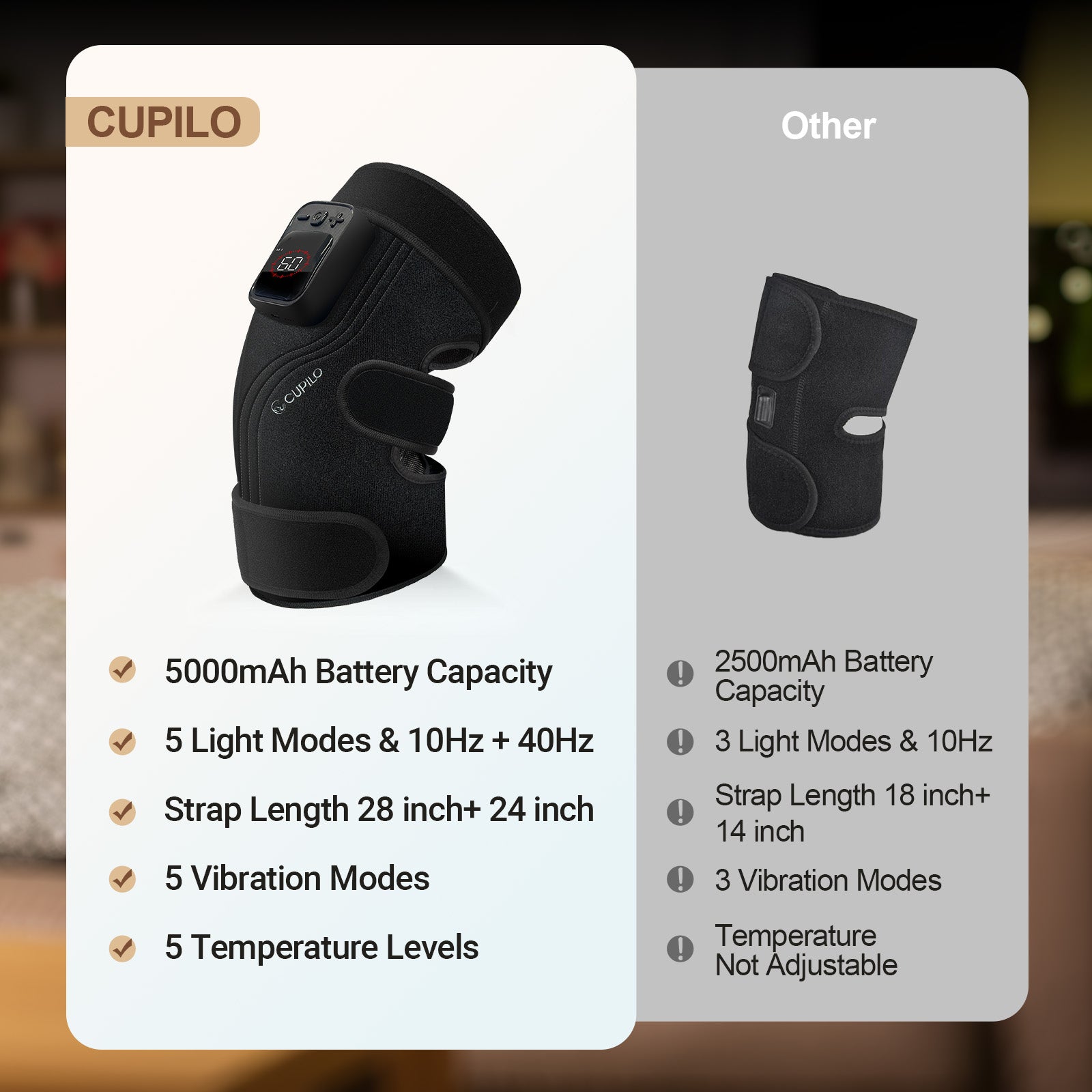 CuPiLo Red Light Therapy Knee Massager with Heat, 660nm & 850nm LEDs, 5 Heat Levels, Vibration, Cordless 5000mAh Battery - CPL-5553-BLK