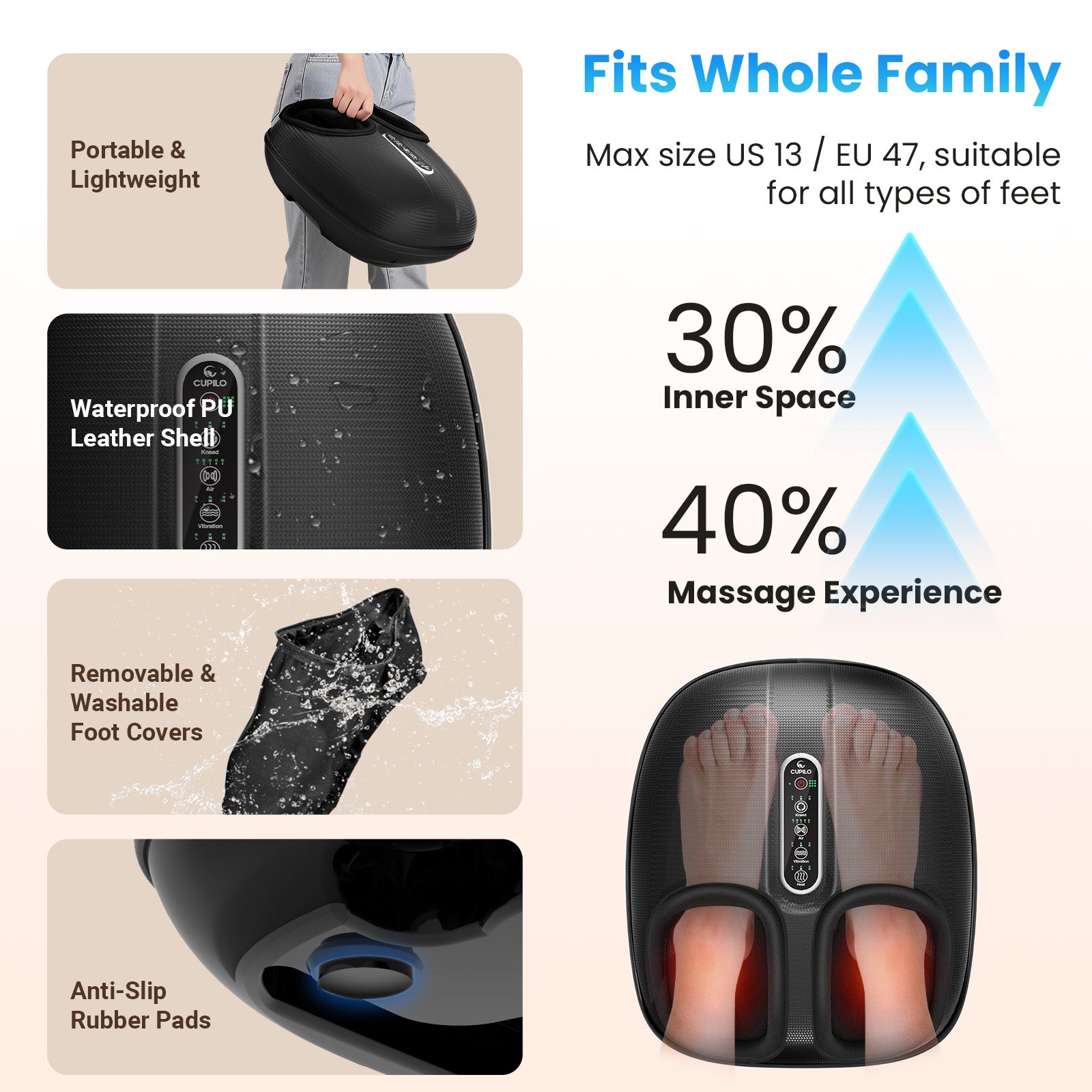 CPL-5522RC-WM CuPiLo Foot Massager Machine with Heat & Remote Control, Shiatsu Deep Kneading Foot Massager for Plantar Fasciitis, Tired Muscles, Neuropathy, Blood Circulation, Size up to 13''
